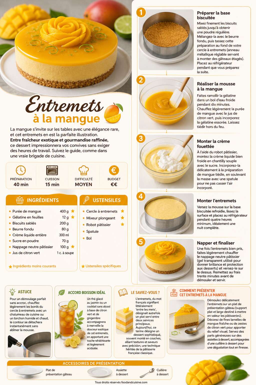 Fiche recette Recette d'entremets &agrave; la mangue