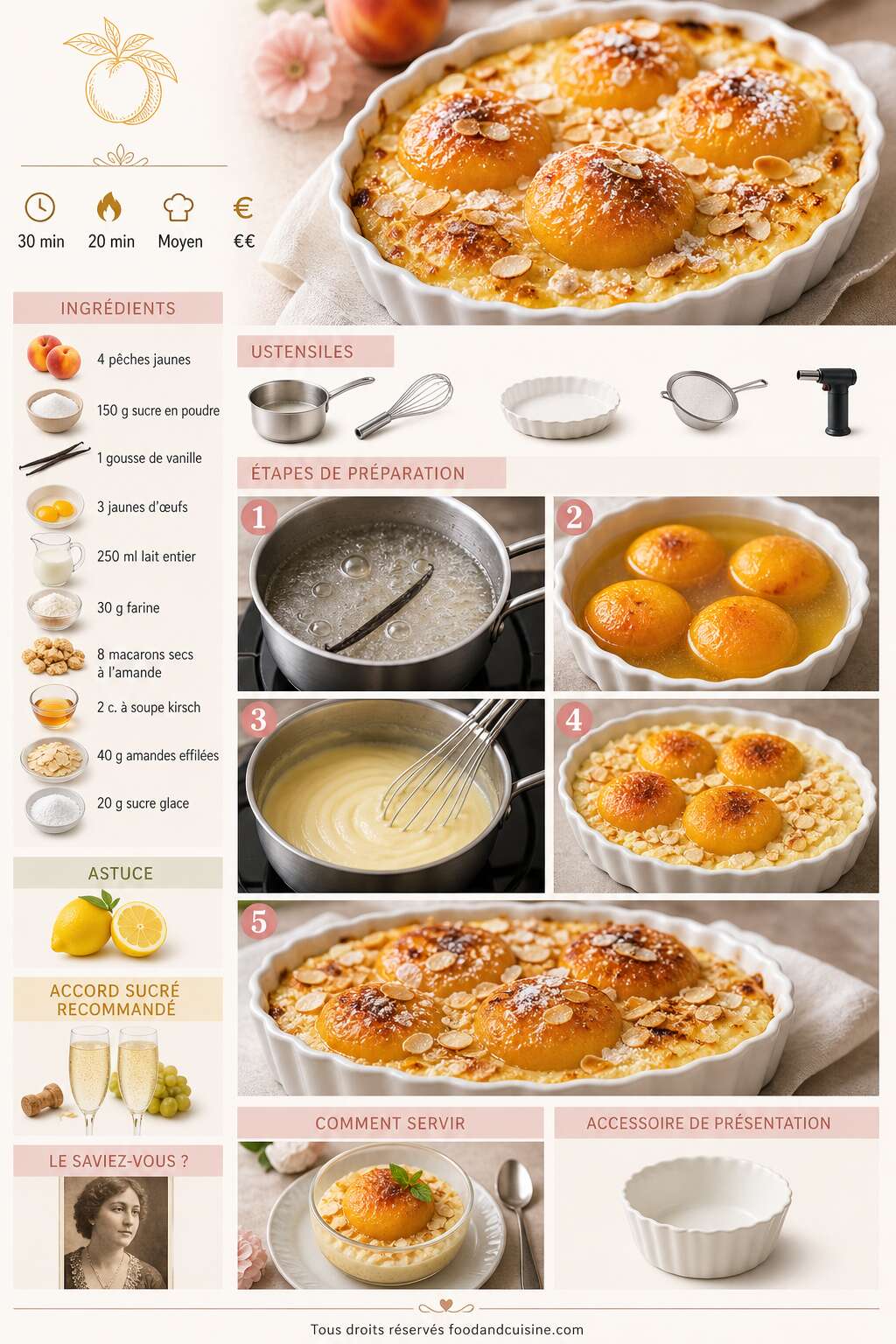 Fiche recette Pêches aux Réjane : recette savoureuse et estivale Fiche recette Pêches aux Réjane : recette savoureuse et estivale