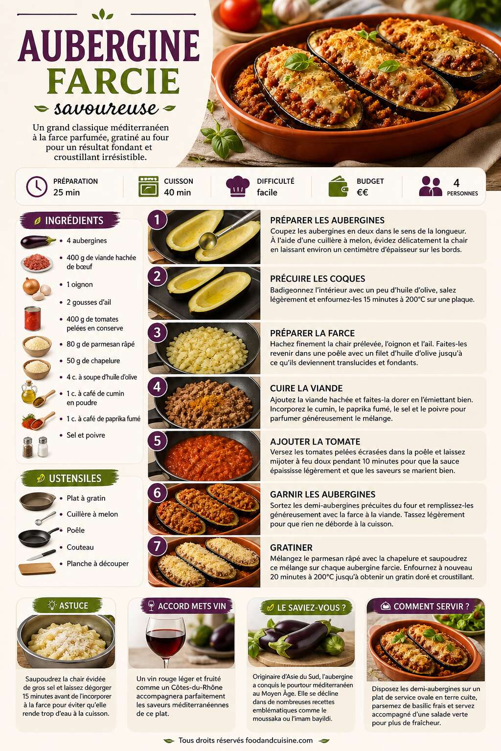 Fiche recette Recette d'aubergine farcie savoureuse Fiche recette Recette d'aubergine farcie savoureuse