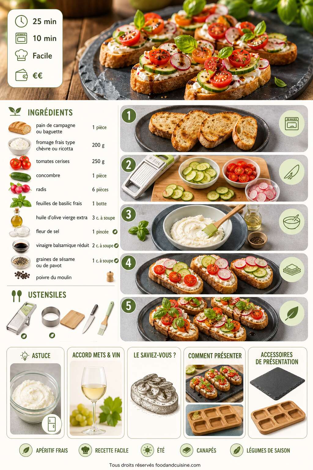 Fiche recette Recette de canap&eacute;s du jardin : id&eacute;es savoureuses et fra&icirc;ches