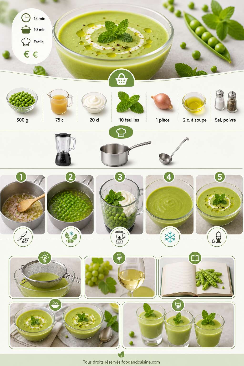 Fiche recette Soupe froide aux petits pois : une recette rafra&icirc;chissante et facile