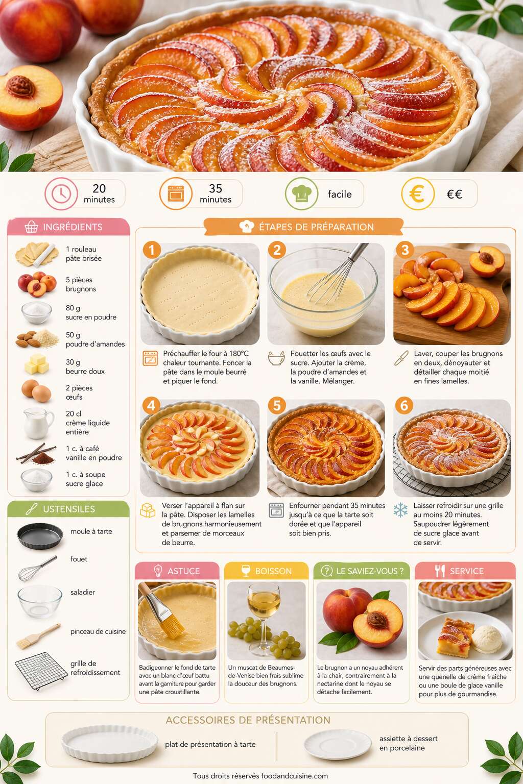 Fiche recette Tarte aux brugnons : recette facile et d&eacute;licieuse