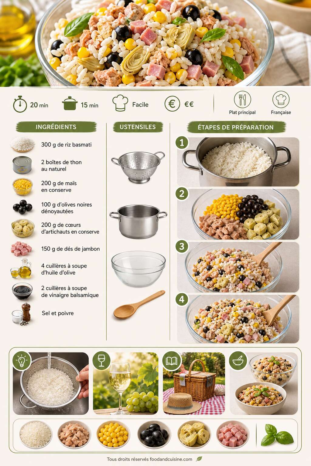 Fiche recette Salade de riz : recette facile et rapide