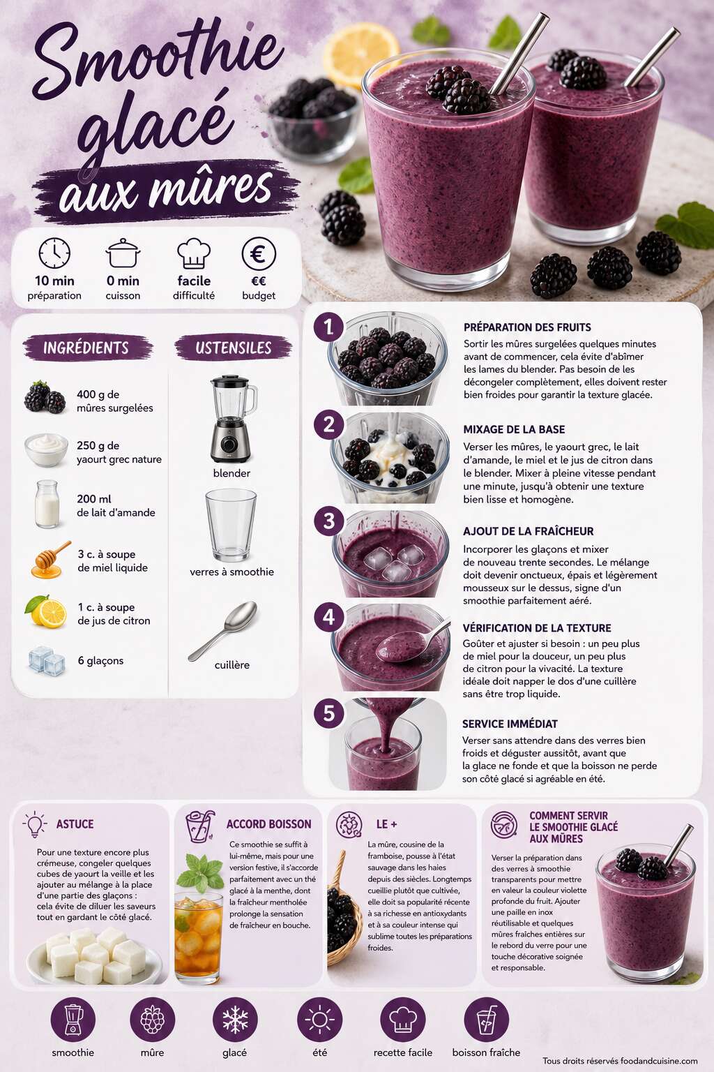 Fiche recette Smoothie glac&eacute; aux m&ucirc;res : recette facile et rafra&icirc;chissante