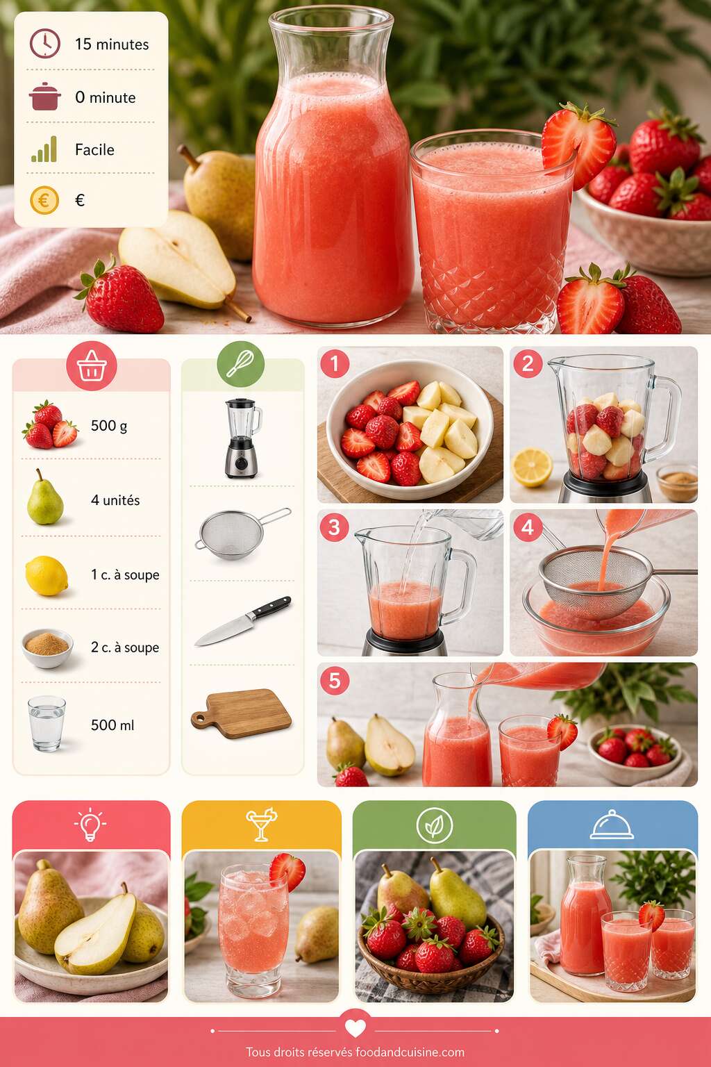 Fiche recette Recette de jus de fraises et poires maison