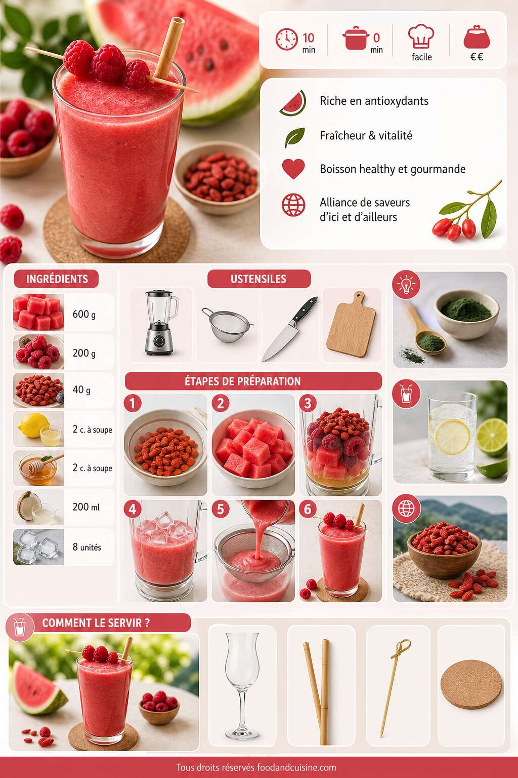 Fiche recette Smoothie antioxydant : past&egrave;que, framboise et baies de goji