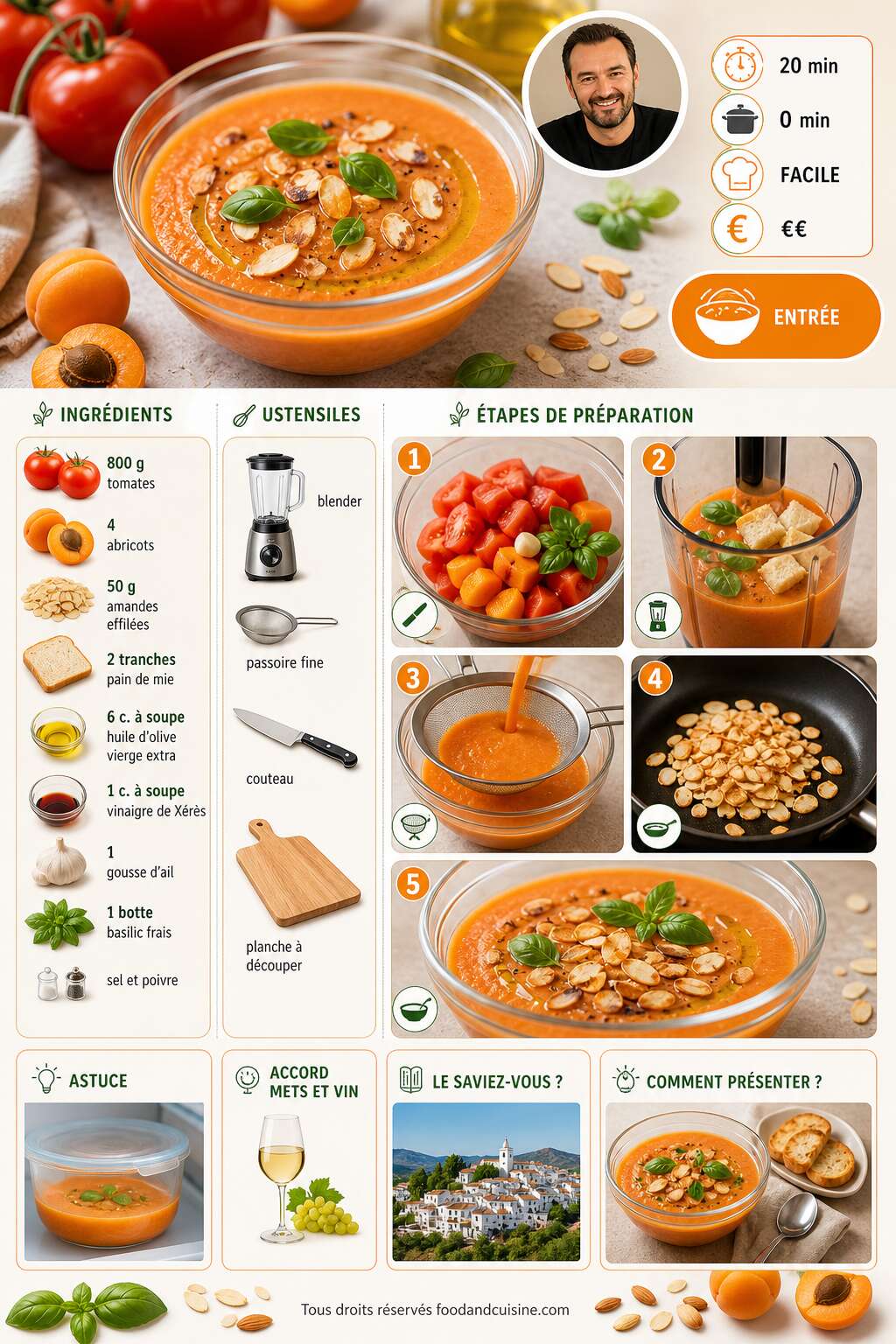 Fiche recette Gaspacho tomates, abricots et amandes par Cyril Lignac Fiche recette Gaspacho tomates, abricots et amandes par Cyril Lignac