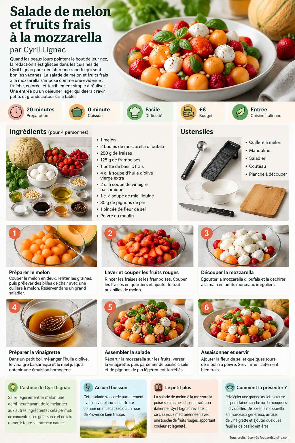 Fiche recette Salade de melon et fruits frais &agrave; la mozzarella par Cyril Lignac