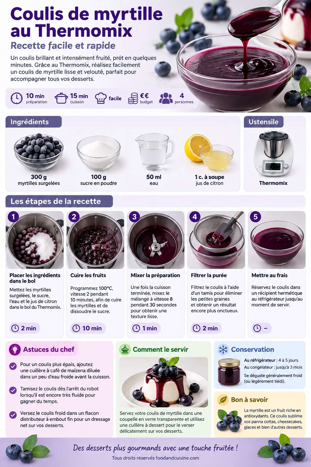 Fiche recette Coulis de myrtille au Thermomix : recette facile et rapide