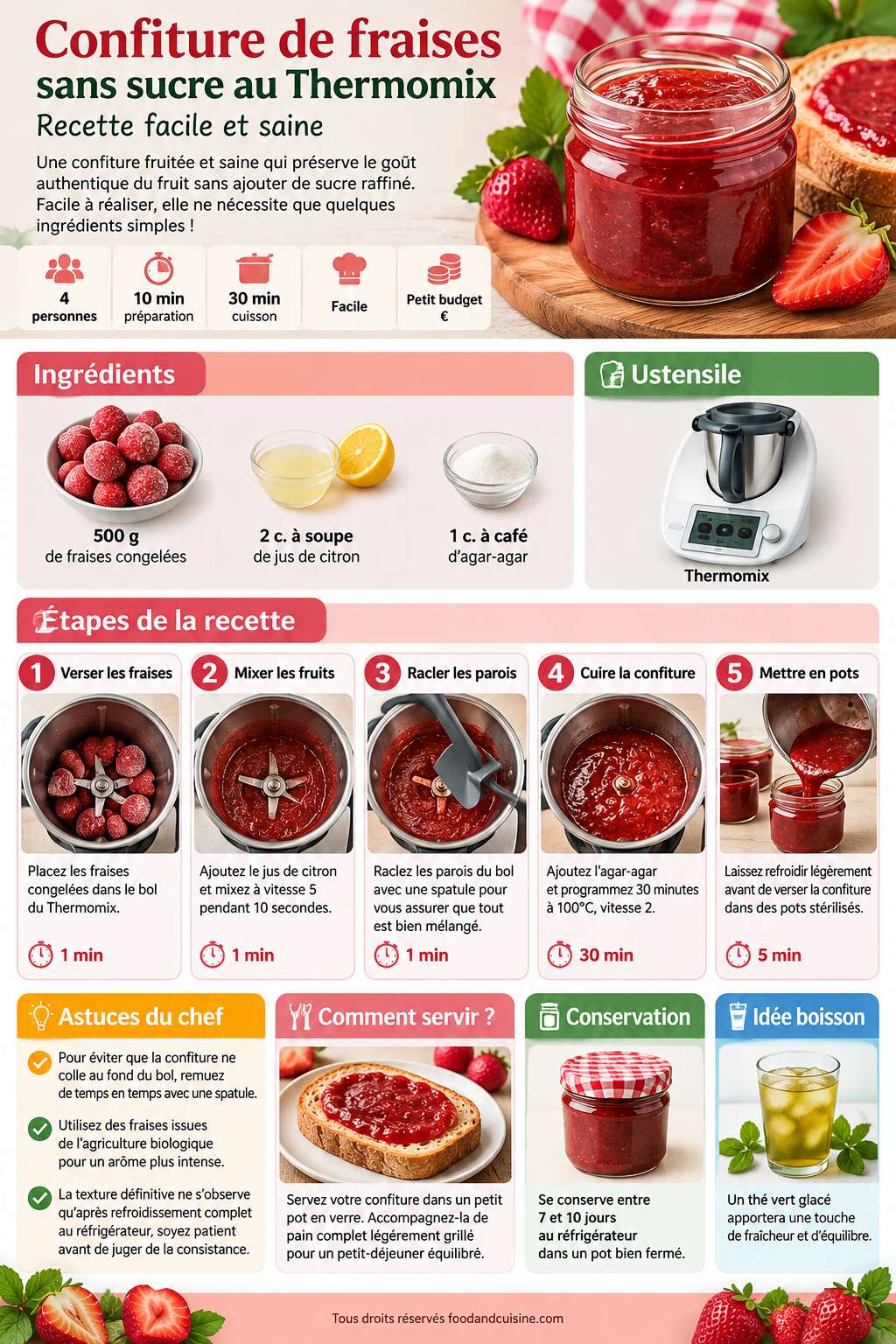 Fiche recette Confiture de fraises sans sucre au Thermomix : recette facile et saine