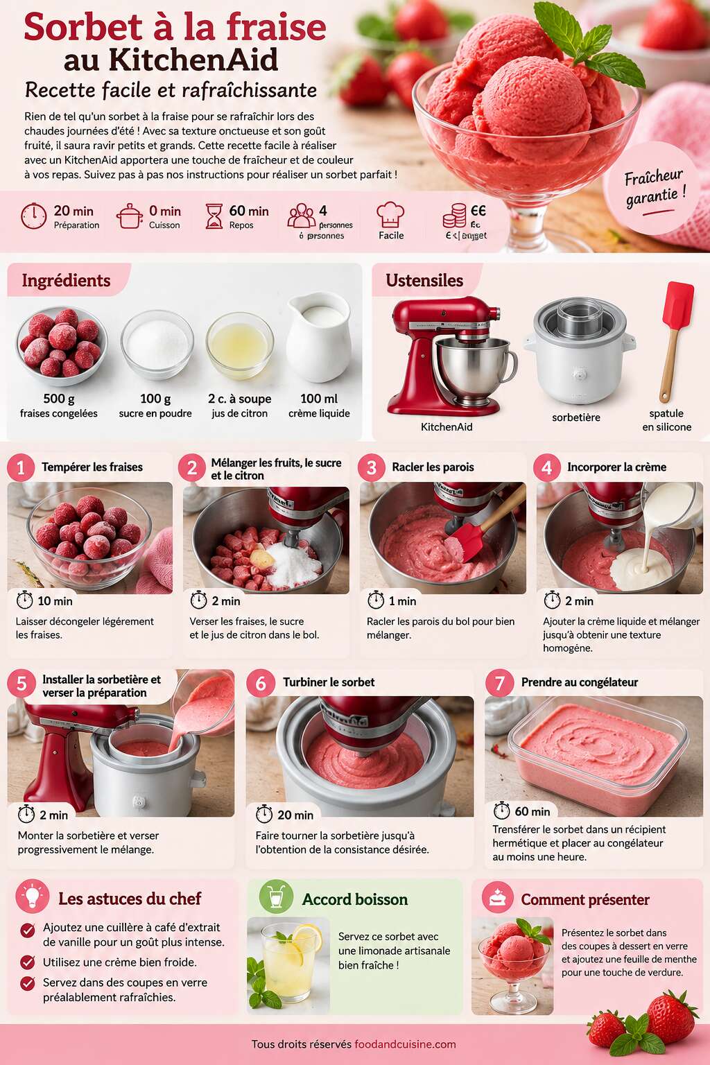 Fiche recette Sorbet &agrave; la fraise au KitchenAid : recette facile et rafra&icirc;chissante