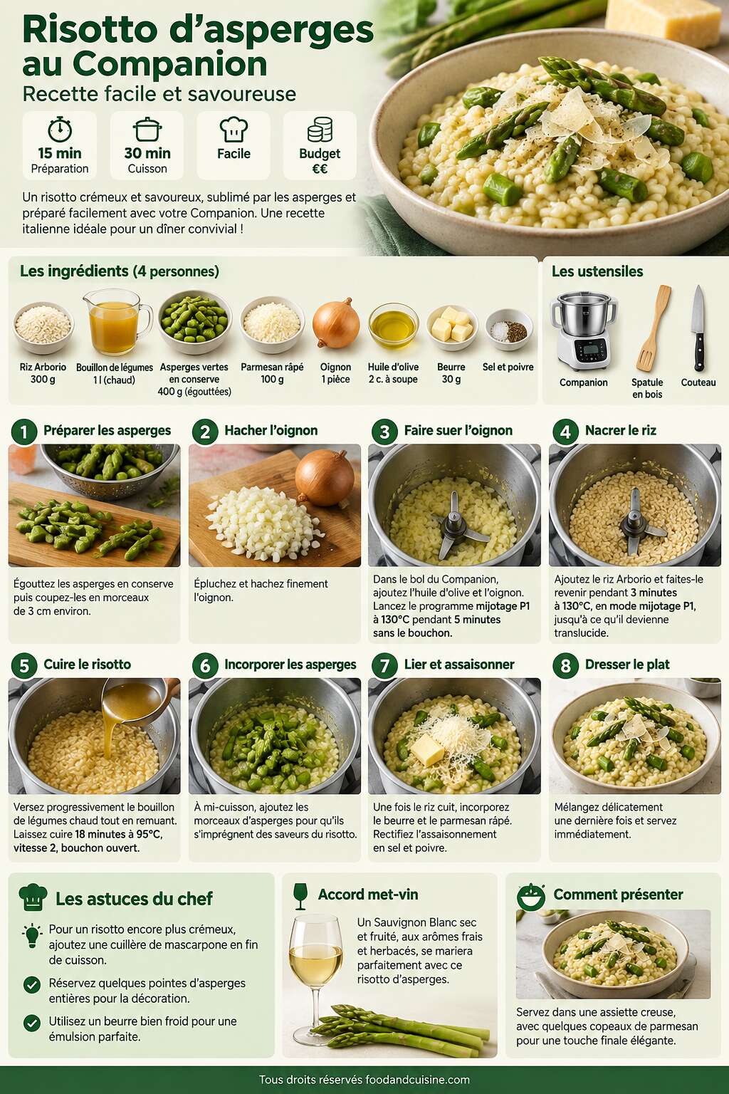 Fiche recette Risotto d'asperges au Companion : recette facile et savoureuse Fiche recette Risotto d'asperges au Companion : recette facile et savoureuse