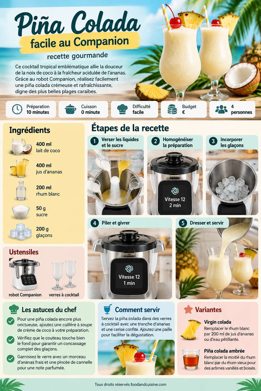 Fiche recette Piña Colada facile au Companion : recette gourmande Fiche recette Piña Colada facile au Companion : recette gourmande