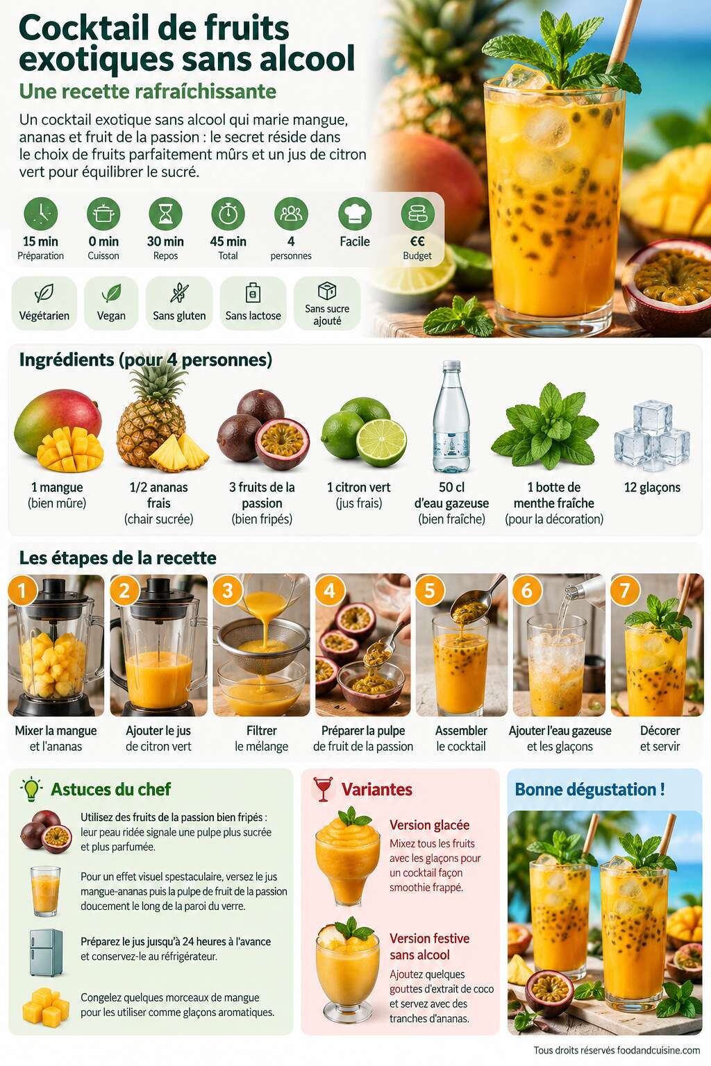 Fiche recette Cocktail de fruits exotiques sans alcool : recette rafra&icirc;chissante