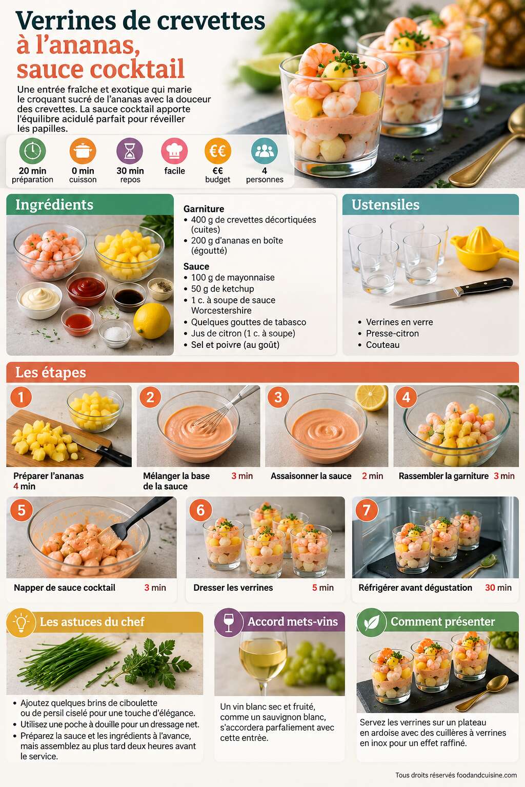 Fiche recette Verrines de crevettes &agrave; l'ananas, sauce cocktail : recette facile et gourmande