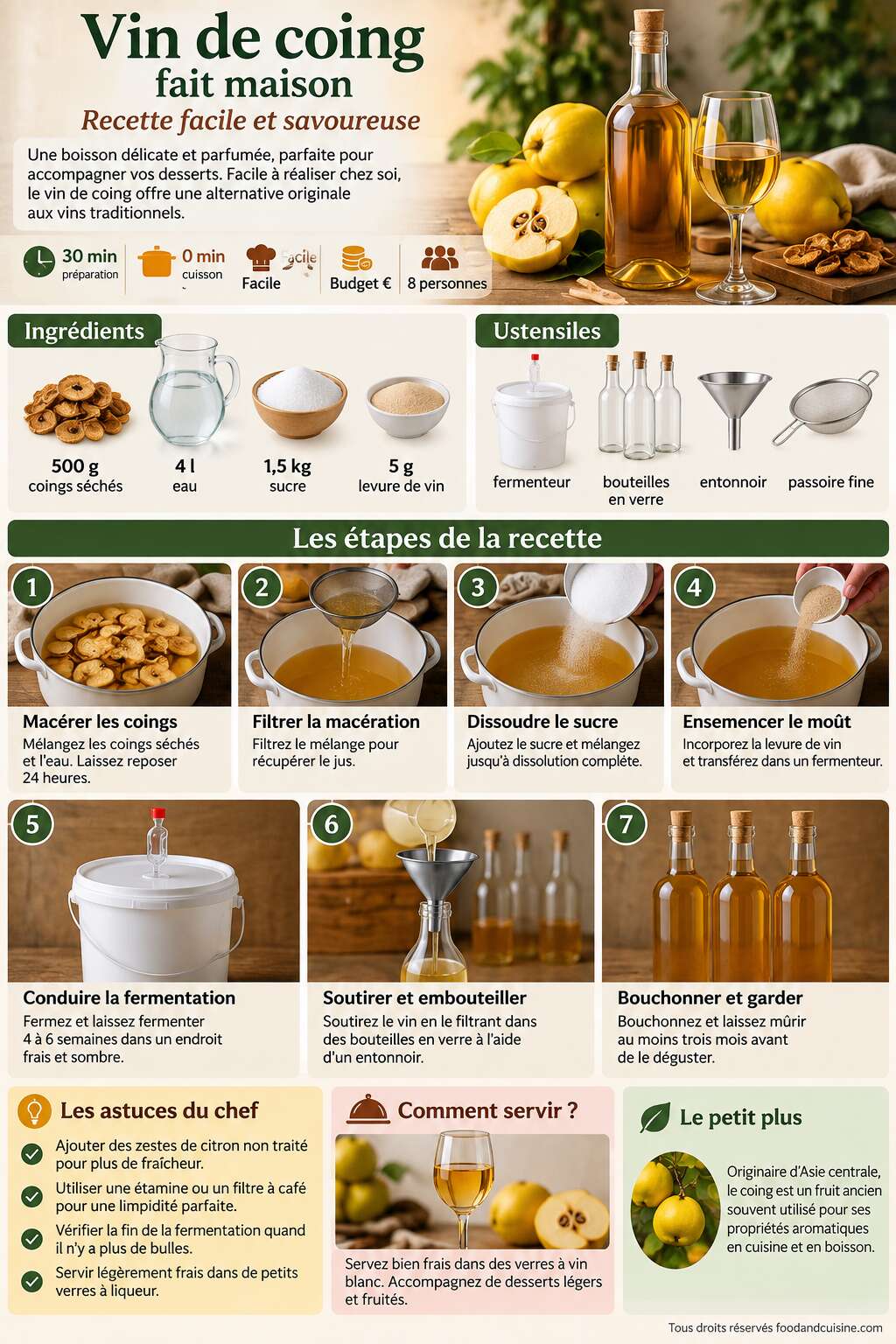Fiche recette Vin de coing fait maison : recette facile et savoureuse
