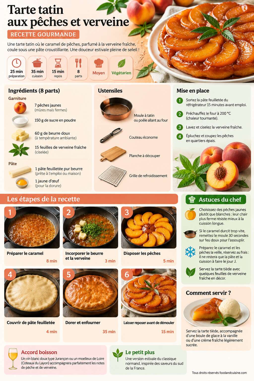 Fiche recette Tarte tatin aux pêches et verveine : recette gourmande Fiche recette Tarte tatin aux pêches et verveine : recette gourmande