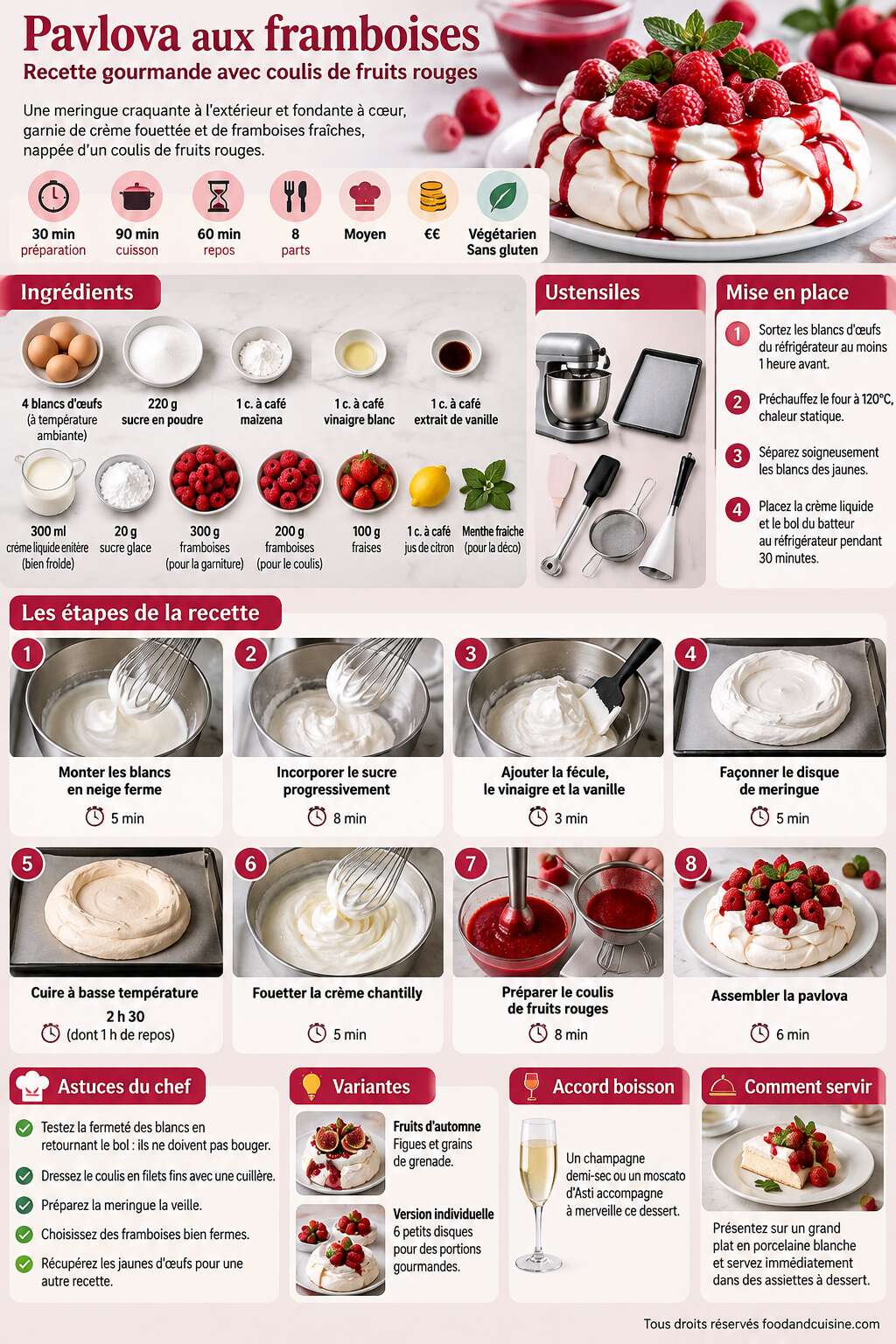 Fiche recette Pavlova aux framboises : recette gourmande avec coulis de fruits rouges Fiche recette Pavlova aux framboises : recette gourmande avec coulis de fruits rouges