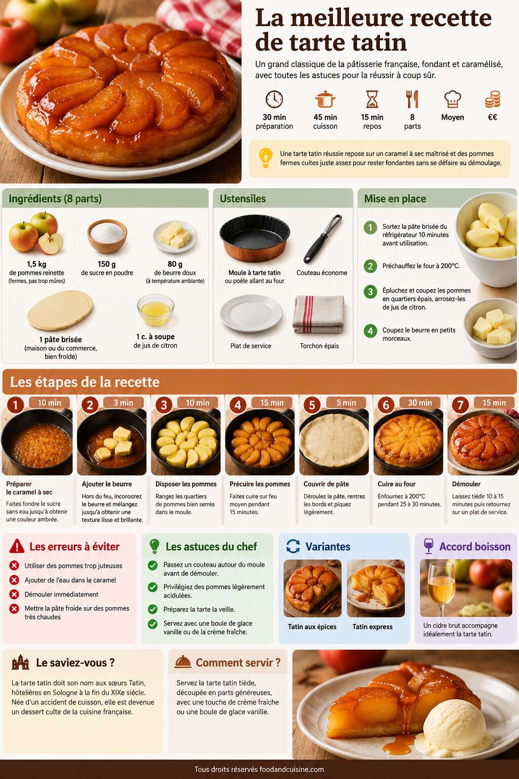 Fiche recette La meilleure recette de tarte tatin