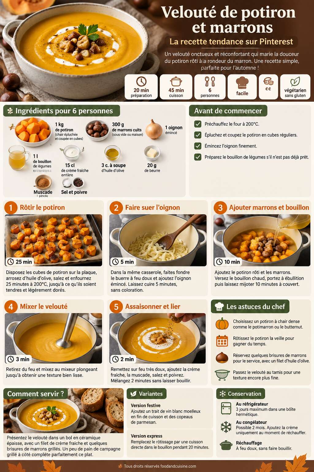 Fiche recette Velout&eacute; de potiron et marrons : recette tendance sur Pinterest