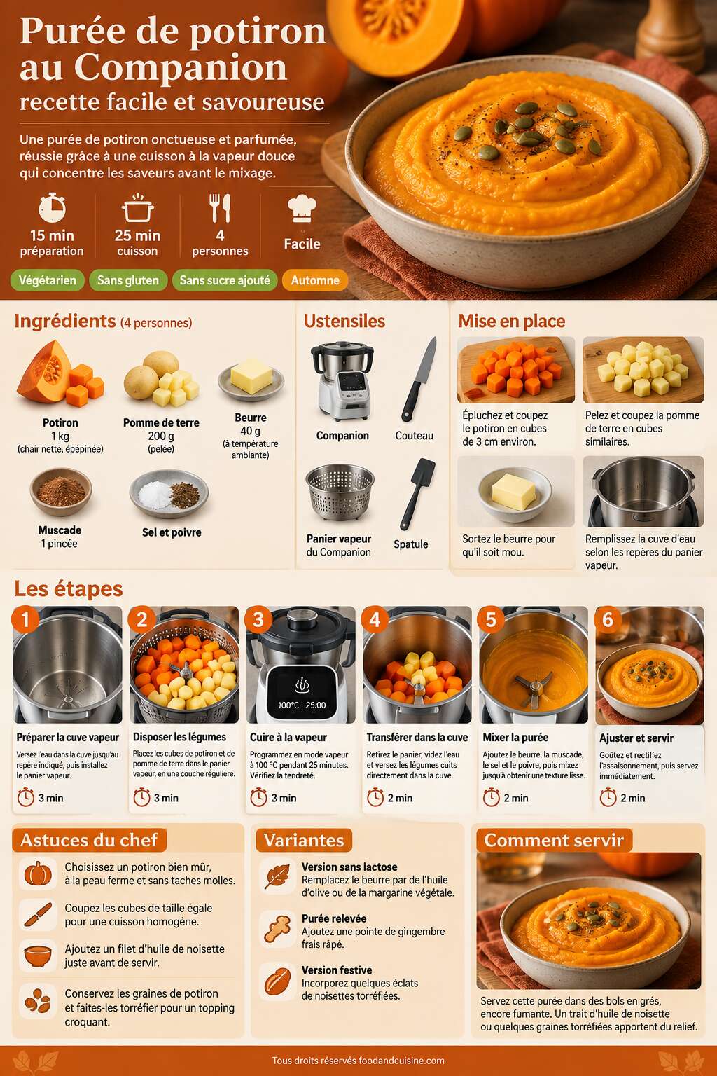 Fiche recette Pur&eacute;e de potiron au Companion : recette facile et savoureuse