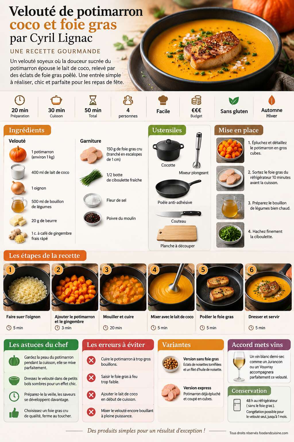 Fiche recette Velout&eacute; de potimarron coco et foie gras par Cyril Lignac : une recette gourmande