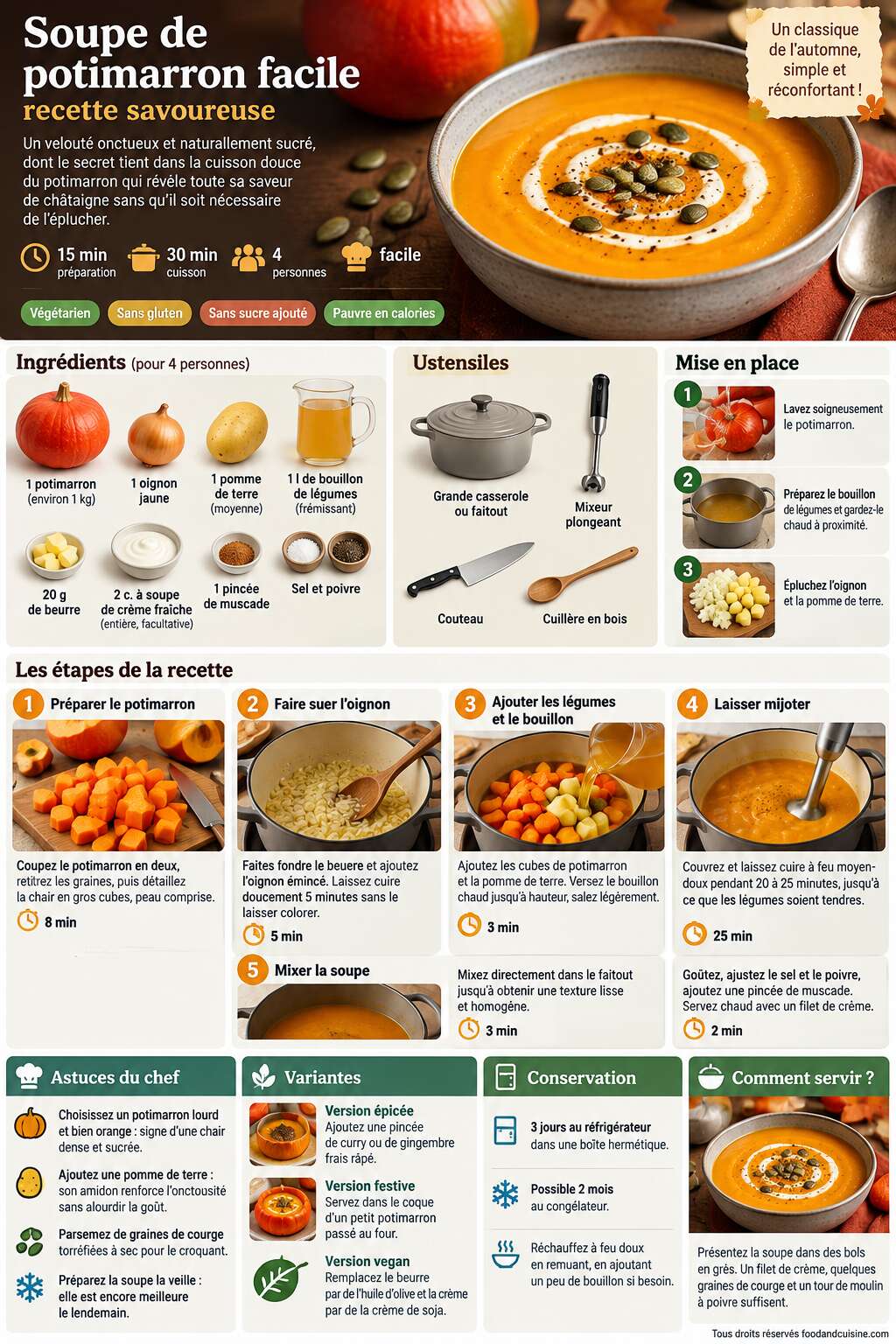Fiche recette Soupe de potimarron facile : recette savoureuse