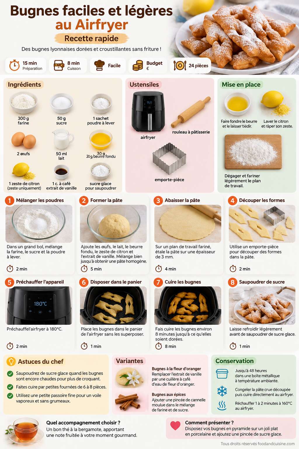Fiche recette Bugnes faciles et légères au Airfryer : recette rapide Fiche recette Bugnes faciles et légères au Airfryer : recette rapide