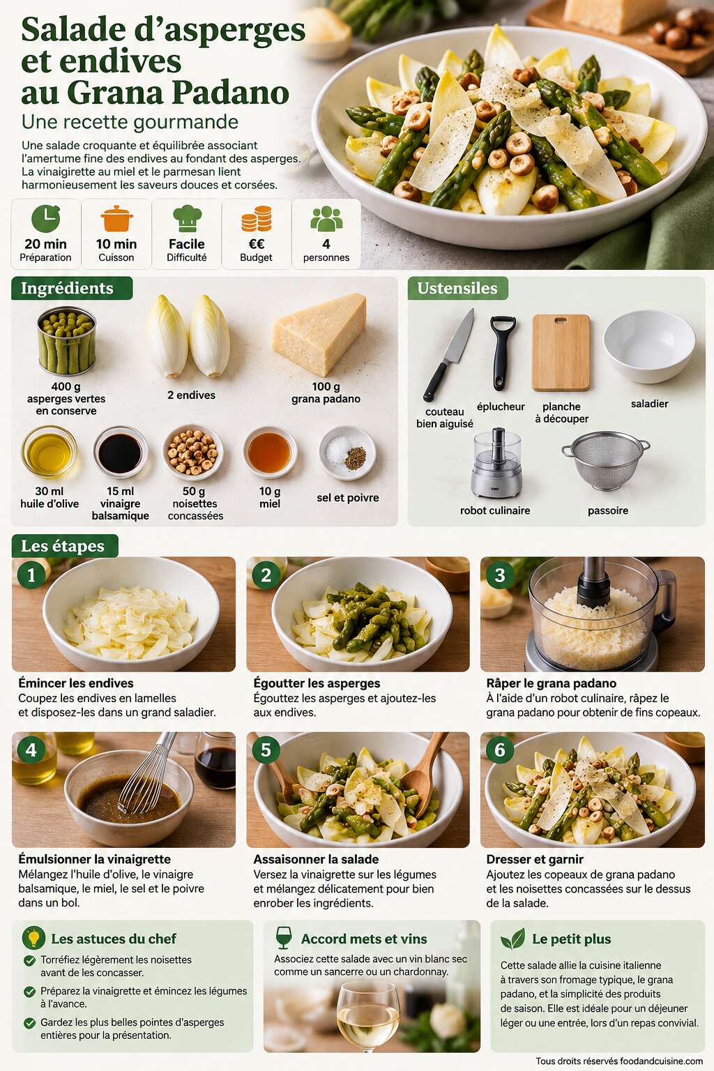 Fiche recette Salade d'asperges et endives au Grana Padano : une recette gourmande