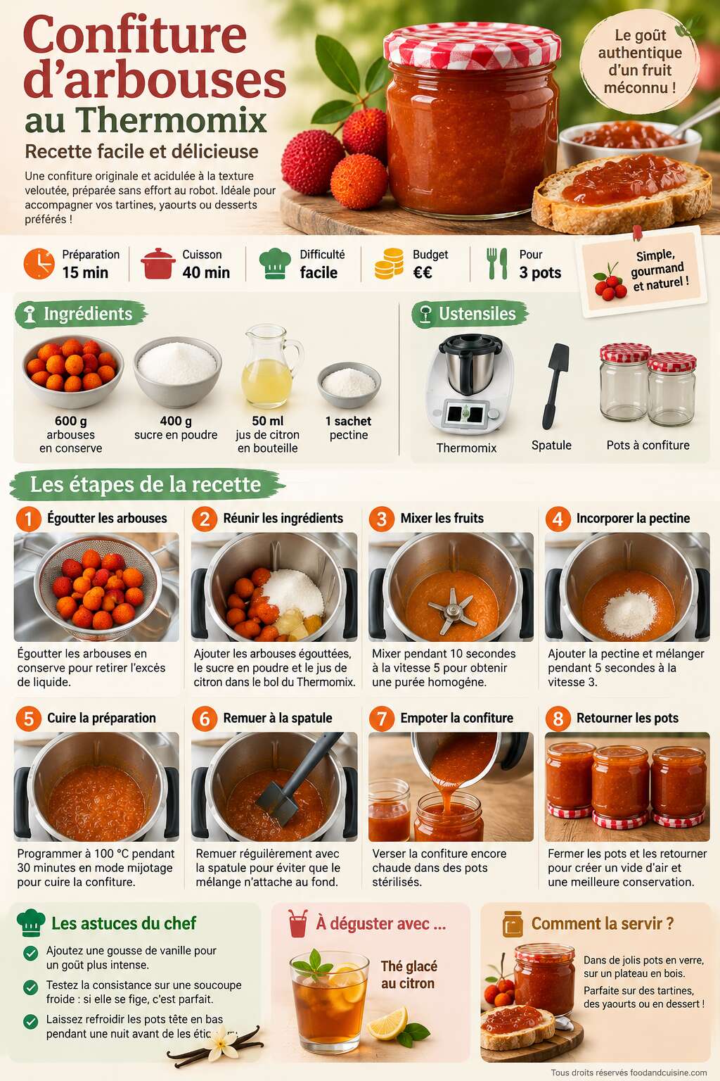 Fiche recette Confiture d'arbouses au Thermomix : recette facile et d&eacute;licieuse