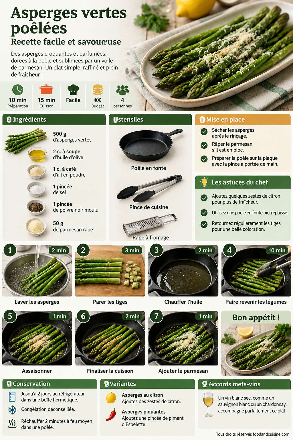 Fiche recette Asperges vertes po&ecirc;l&eacute;es : recette facile et savoureuse