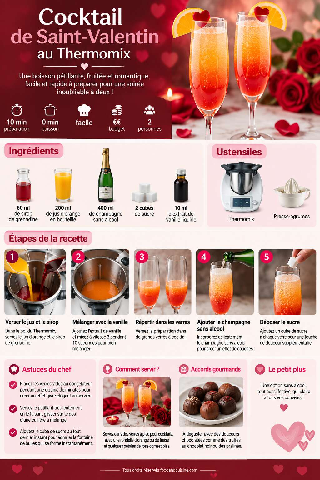 Fiche recette Cocktail de Saint-Valentin au Thermomix : recette facile et rapide