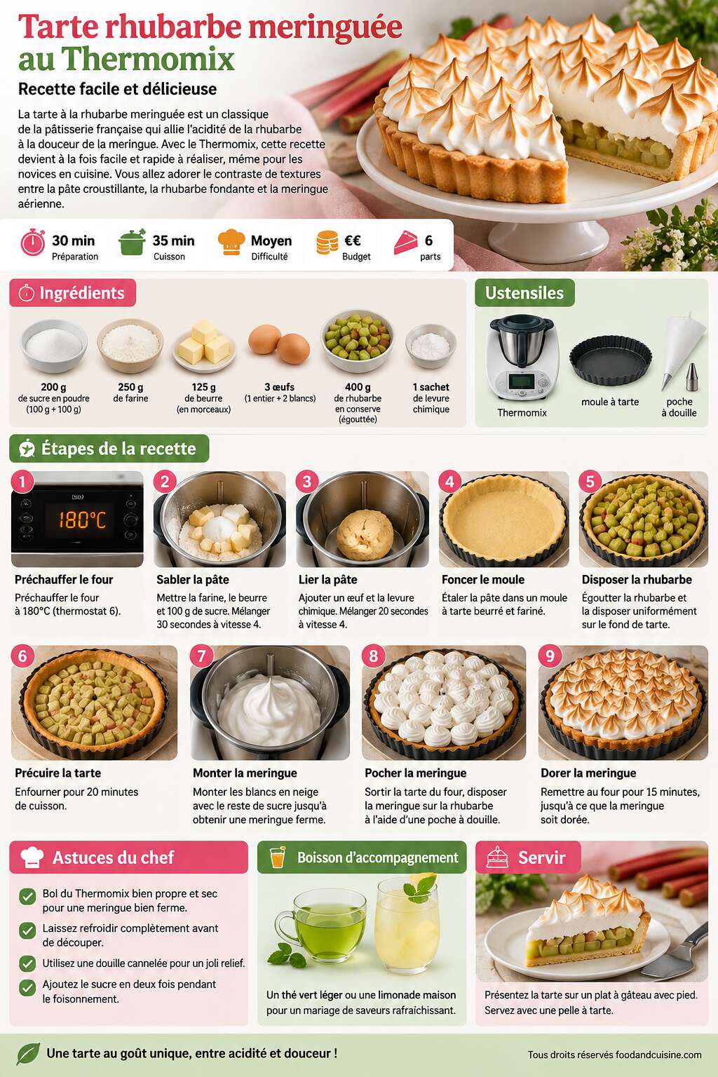 Fiche recette Tarte rhubarbe meringu&eacute;e au Thermomix : recette facile et d&eacute;licieuse