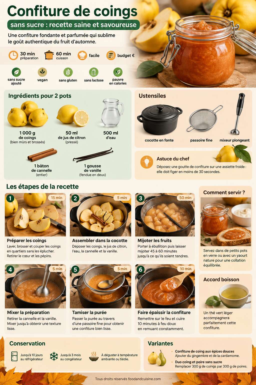 Fiche recette Confiture de coings sans sucre : recette saine et savoureuse