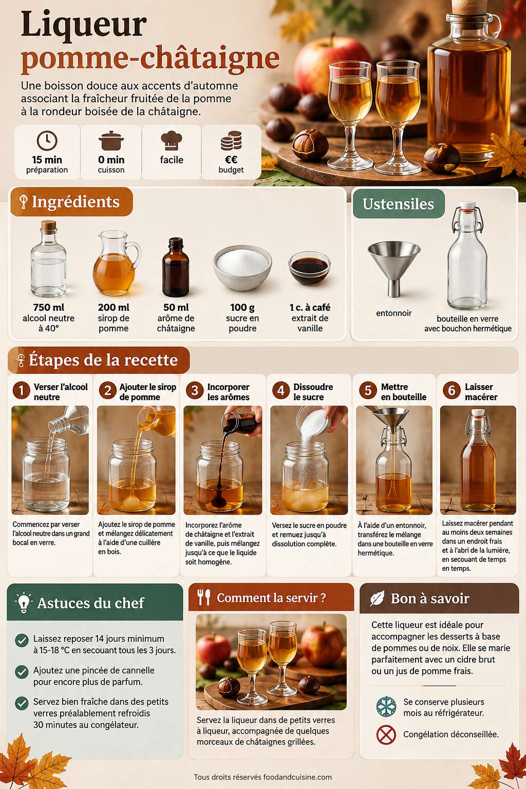 Fiche recette Liqueur pomme-ch&acirc;taigne : recette gourmande maison