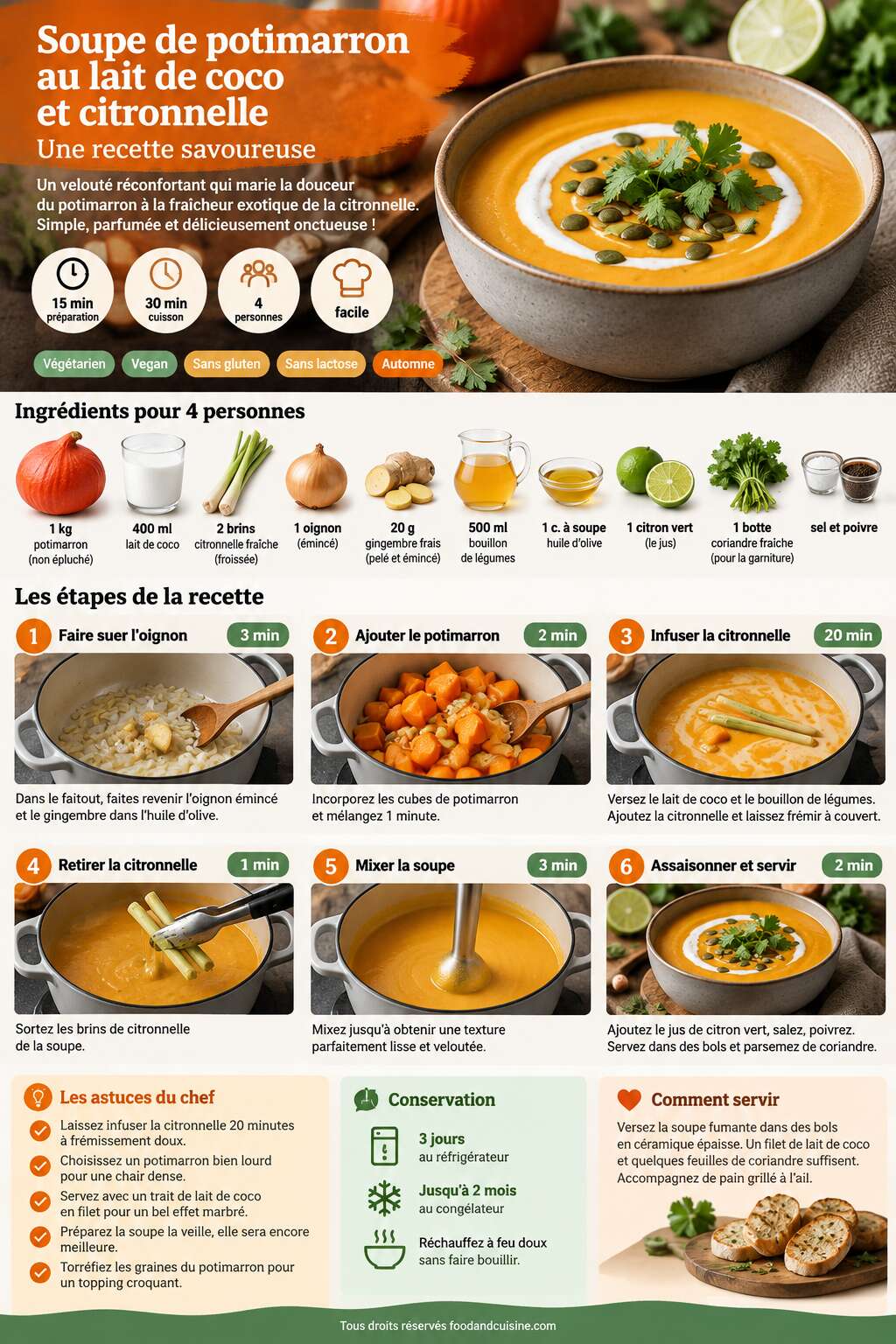 Fiche recette Soupe de potimarron au lait de coco et citronnelle : recette savoureuse