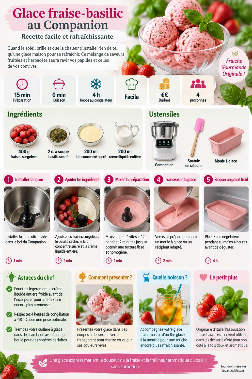 Fiche recette Glace fraise-basilic au Companion : recette facile et rafra&icirc;chissante
