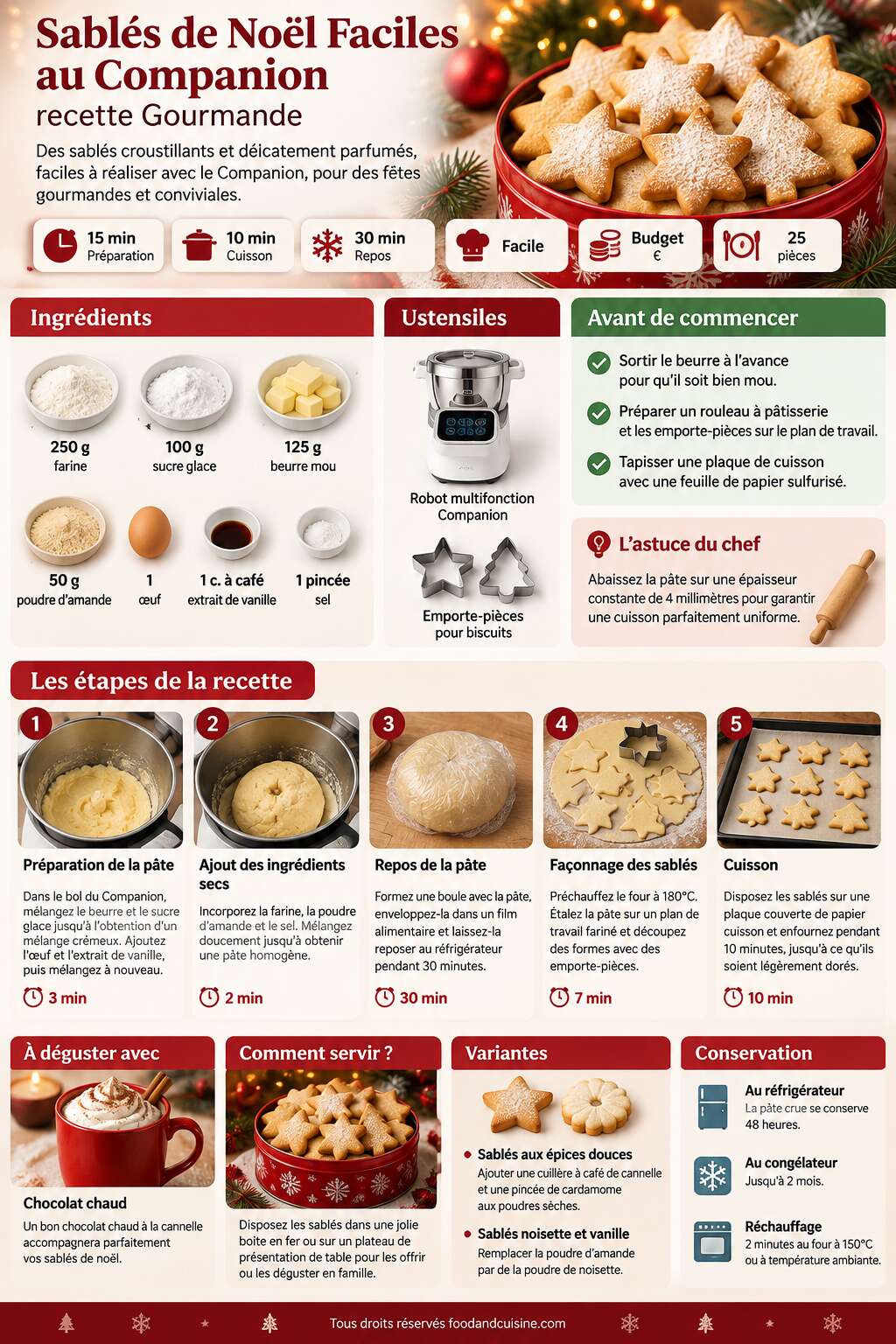 Fiche recette Sabl&eacute;s de No&euml;l Faciles au Companion : recette Gourmande
