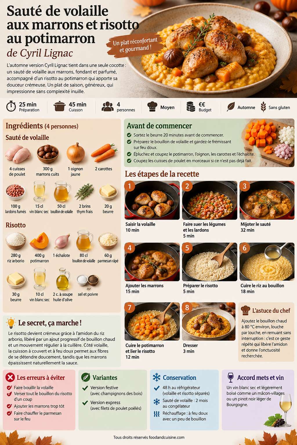 Fiche recette Saut&eacute; de volaille aux marrons et risotto au potimarron de Cyril Lignac
