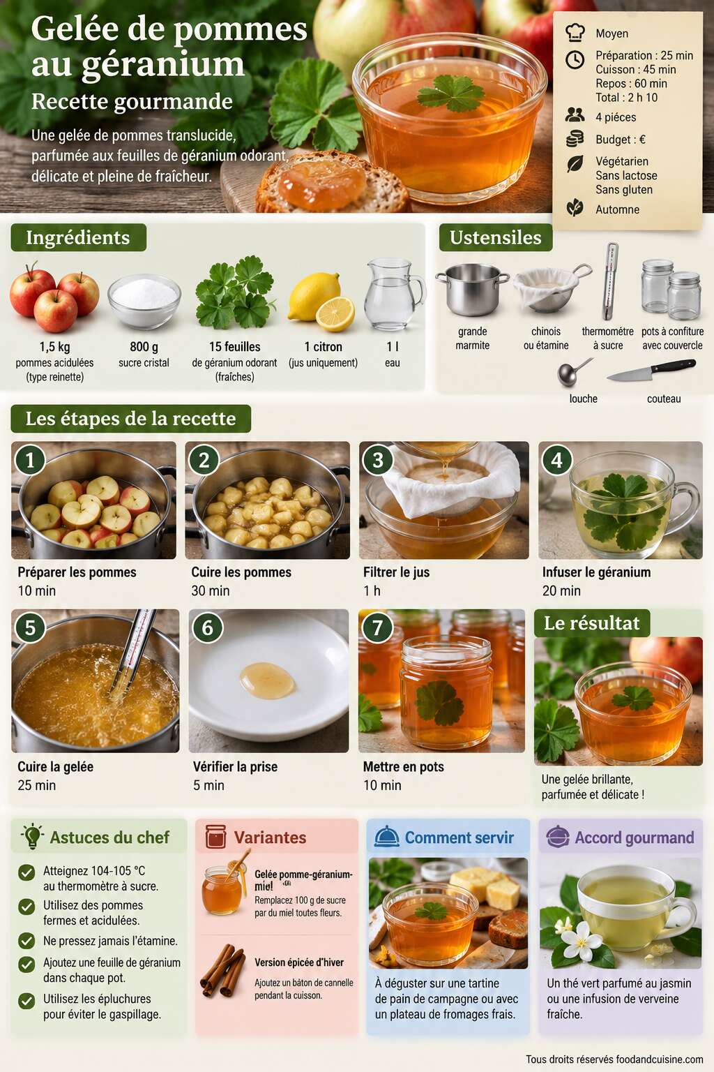 Fiche recette Gelée de pommes au géranium : recette gourmande Fiche recette Gelée de pommes au géranium : recette gourmande