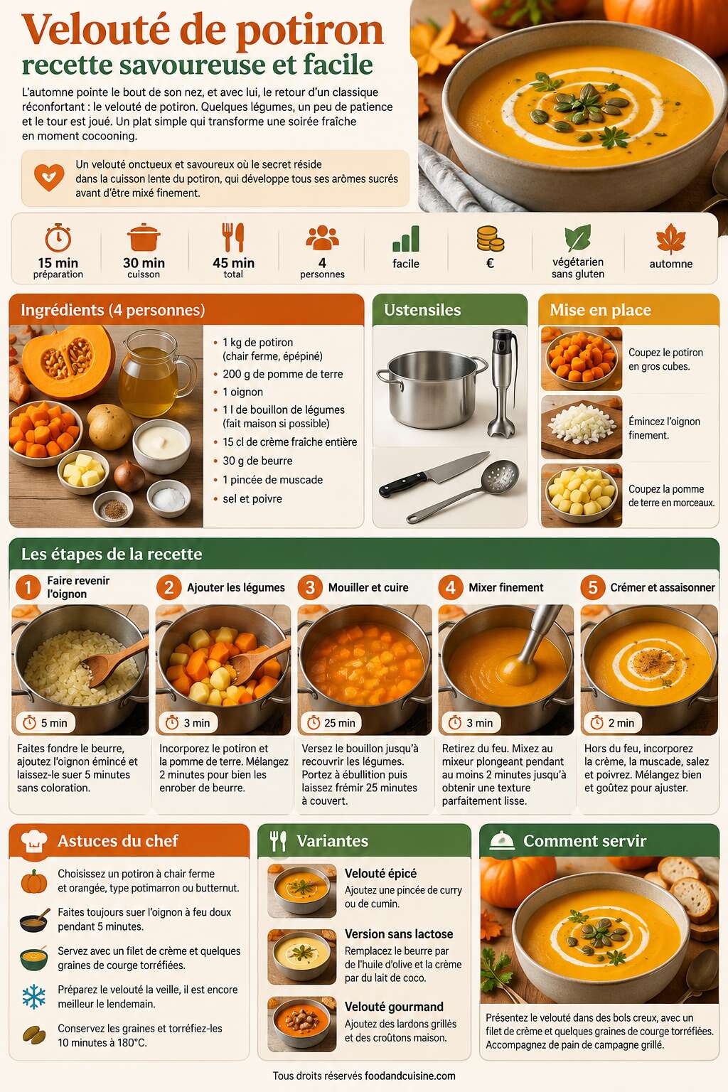 Fiche recette Velout&eacute; de potiron : recette savoureuse et facile