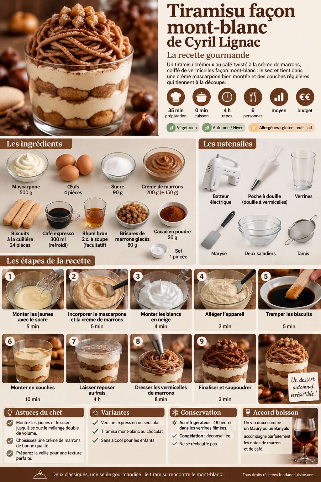 Fiche recette Tiramisu façon mont-blanc de cyril lignac : la recette gourmande Fiche recette Tiramisu façon mont-blanc de cyril lignac : la recette gourmande