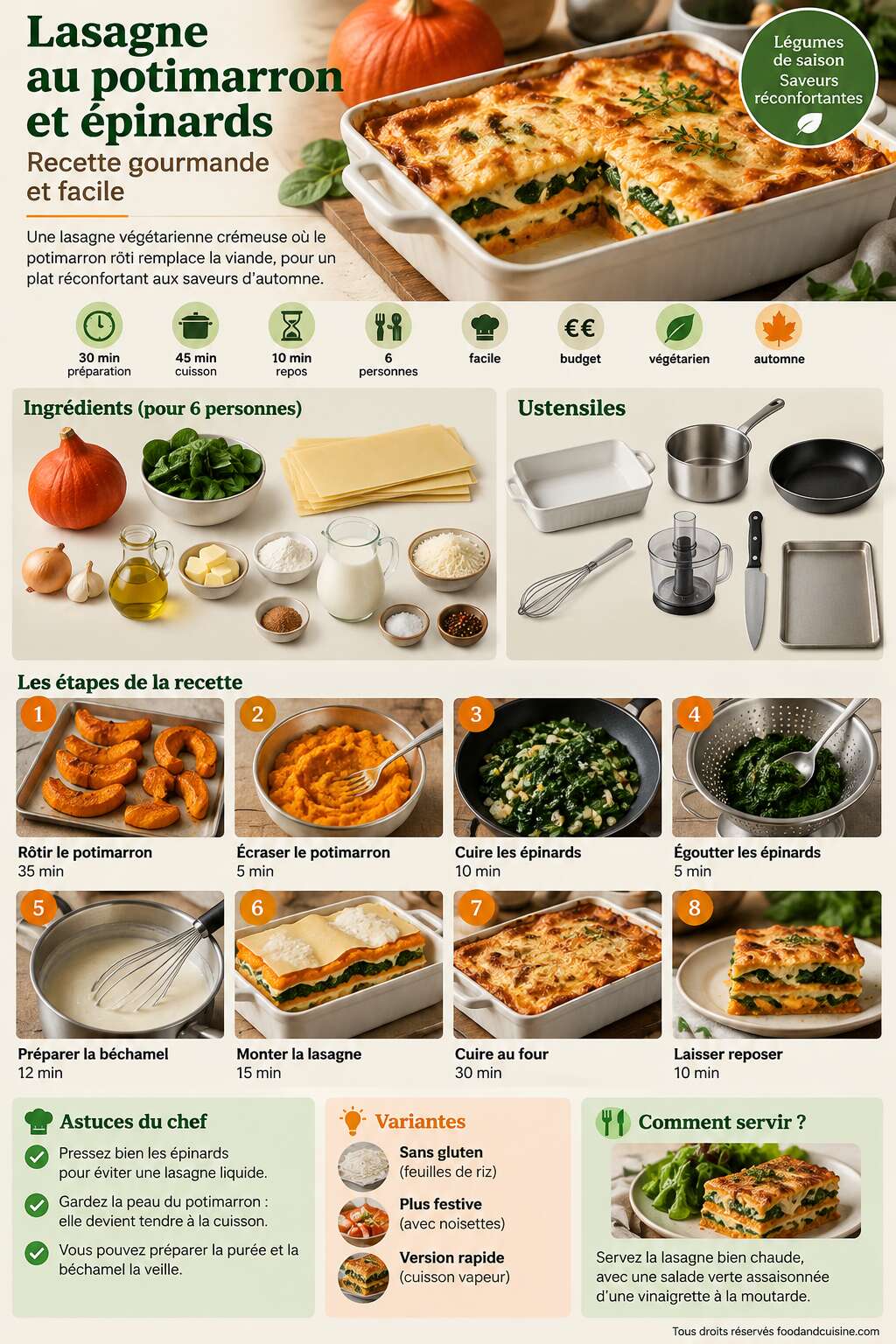 Fiche recette Lasagne au potimarron et &eacute;pinards : recette gourmande et facile