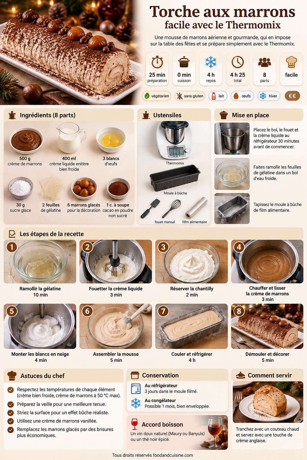 Fiche recette Torche aux marrons facile avec le Thermomix