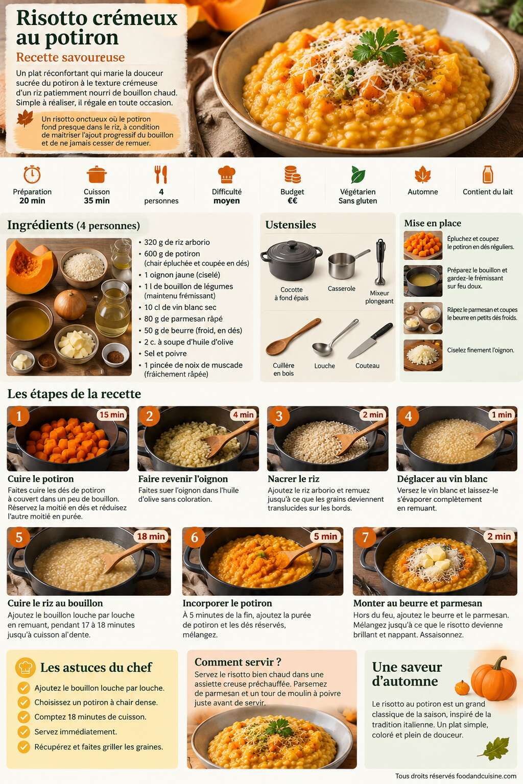 Fiche recette Risotto crémeux au potiron : recette savoureuse Fiche recette Risotto crémeux au potiron : recette savoureuse