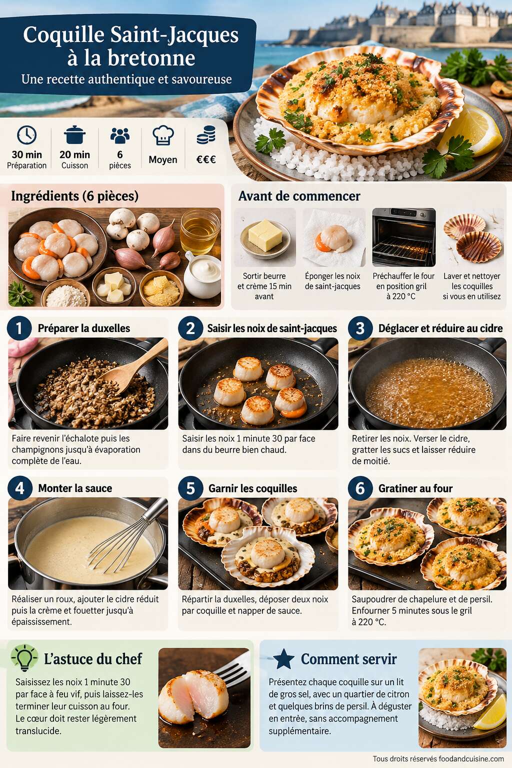 Fiche recette Coquille Saint-Jacques à la bretonne : une recette authentique et savoureuse Fiche recette Coquille Saint-Jacques à la bretonne : une recette authentique et savoureuse