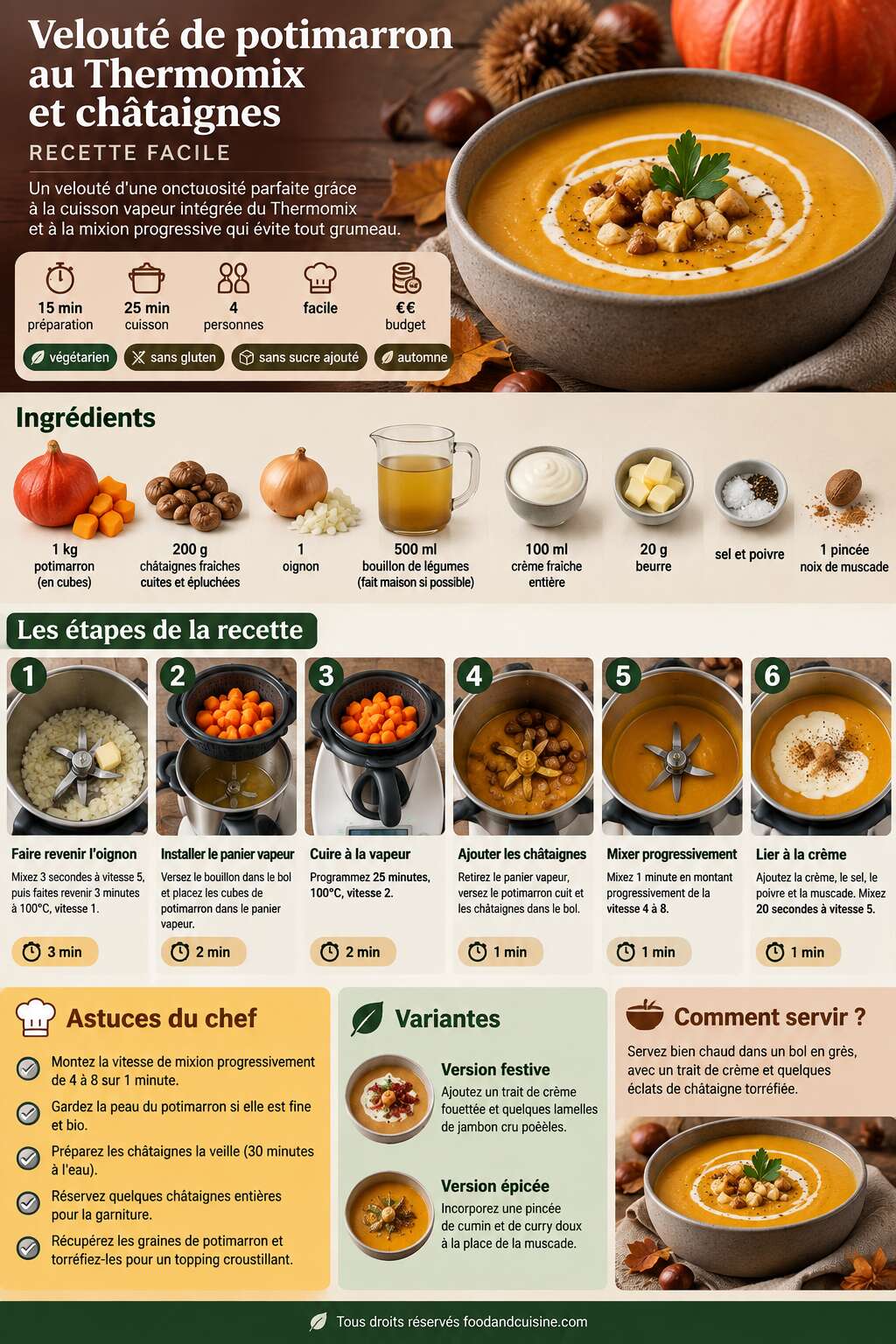 Fiche recette Velouté de potimarron au Thermomix et châtaignes : recette facile Fiche recette Velouté de potimarron au Thermomix et châtaignes : recette facile